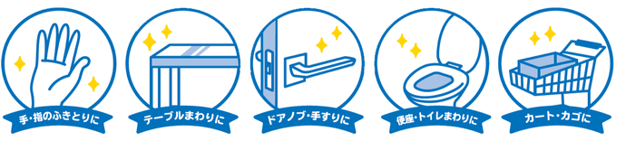 抗菌化ウェットワイパー こんな時におすすめ